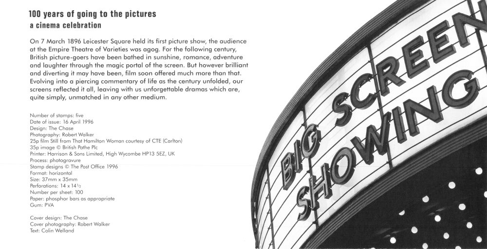 100 Years of Going to the Pictures